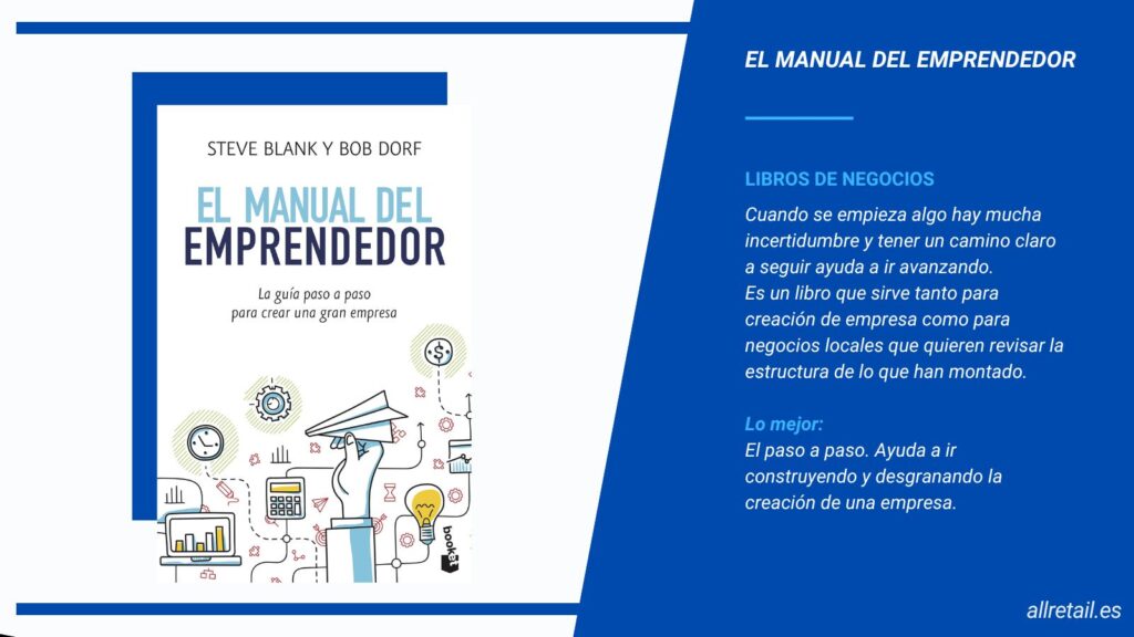 Libro_El manual del emprendedor